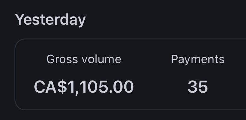 35 payments and CA$1,105 in a single day on Stripe